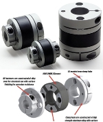 Image - Couplings provide stable control in challenging stepper/servo motor applications