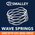 Image - Space-saving springs that will elevate your design