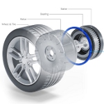 Image - In-wheel motors: New sealing options promote higher speed, less friction