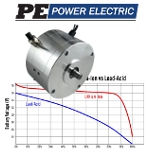 Image - Key considerations for battery-powered motors